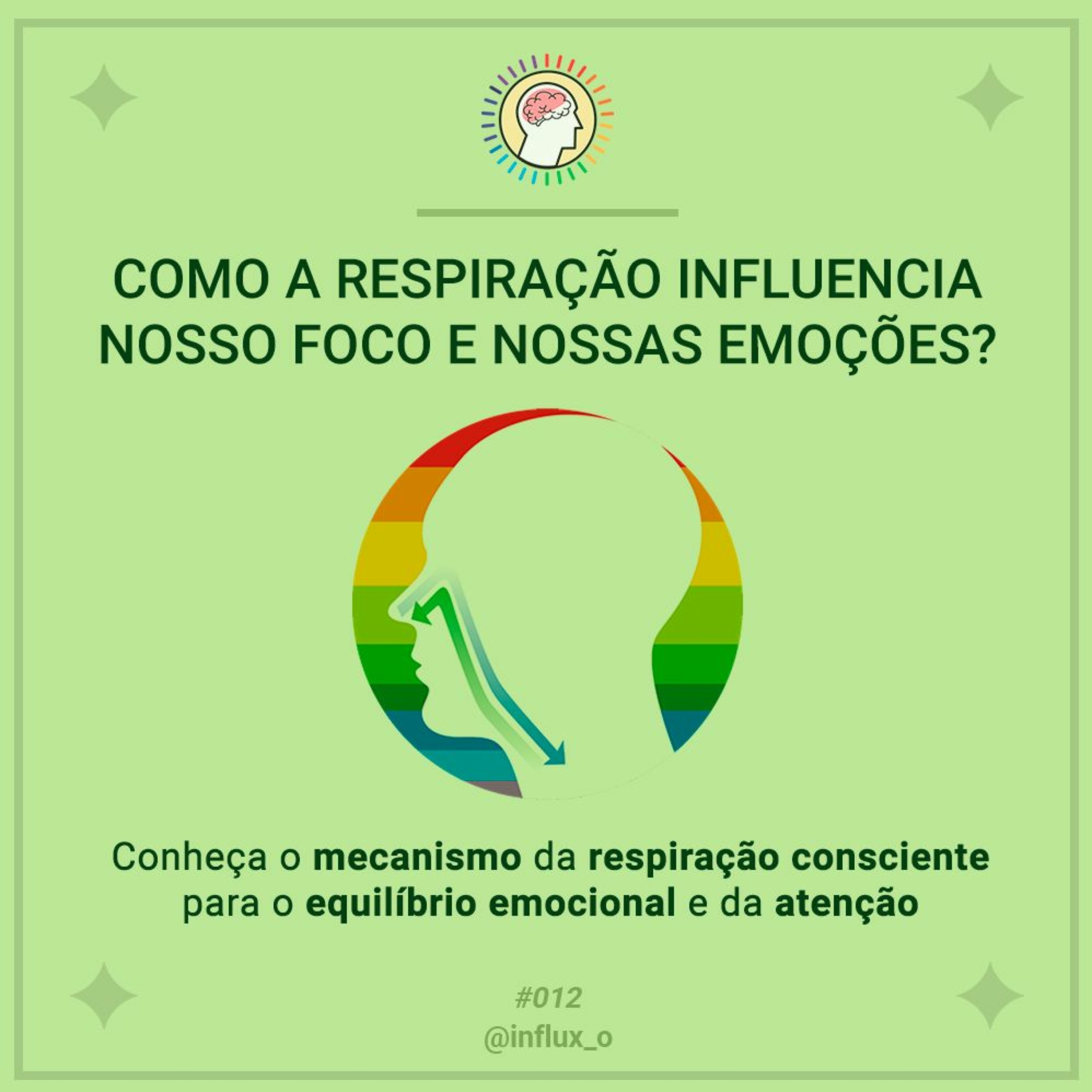 influxo