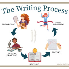 Writing Process