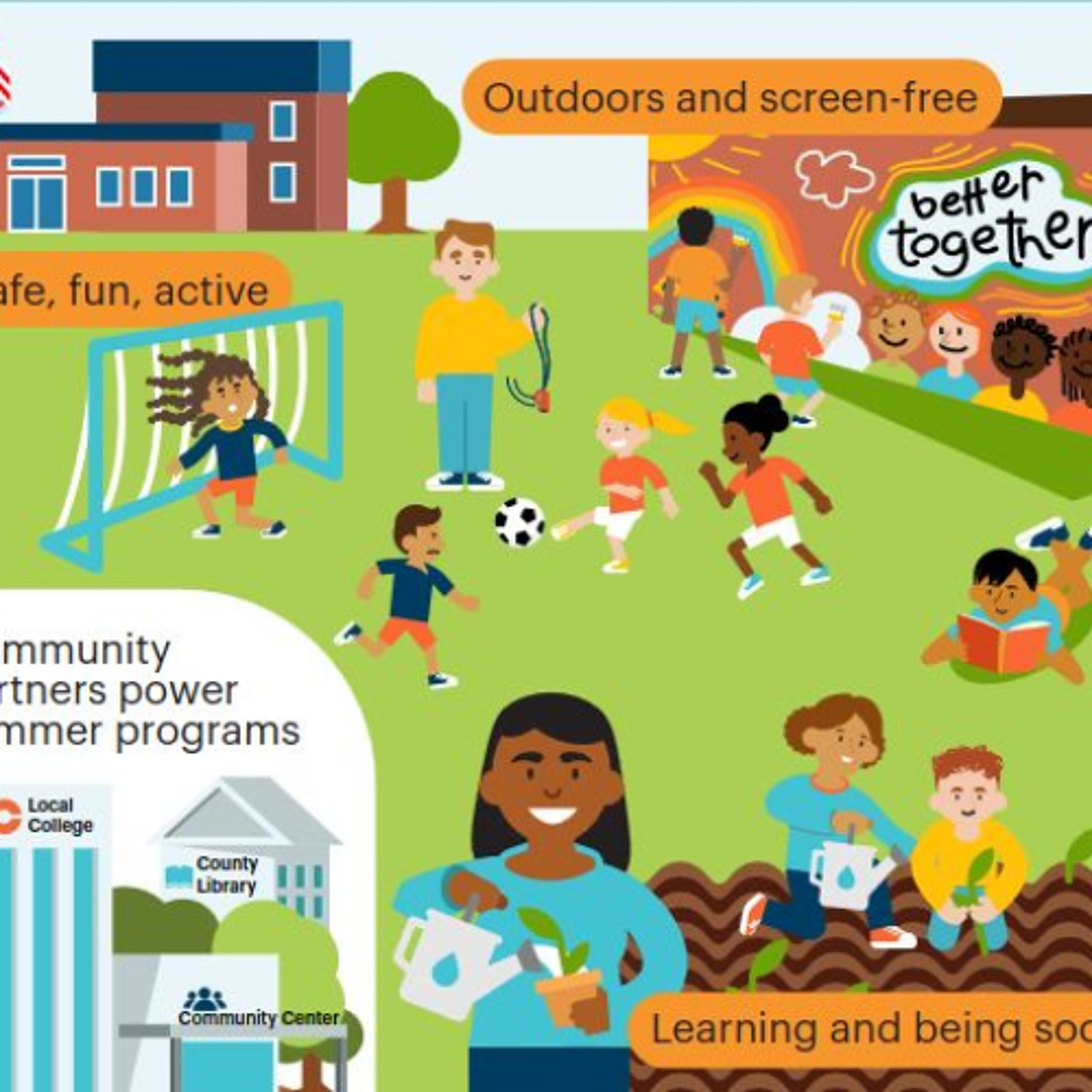 Summer Programs Out of Reach for Many Parents episode artwork