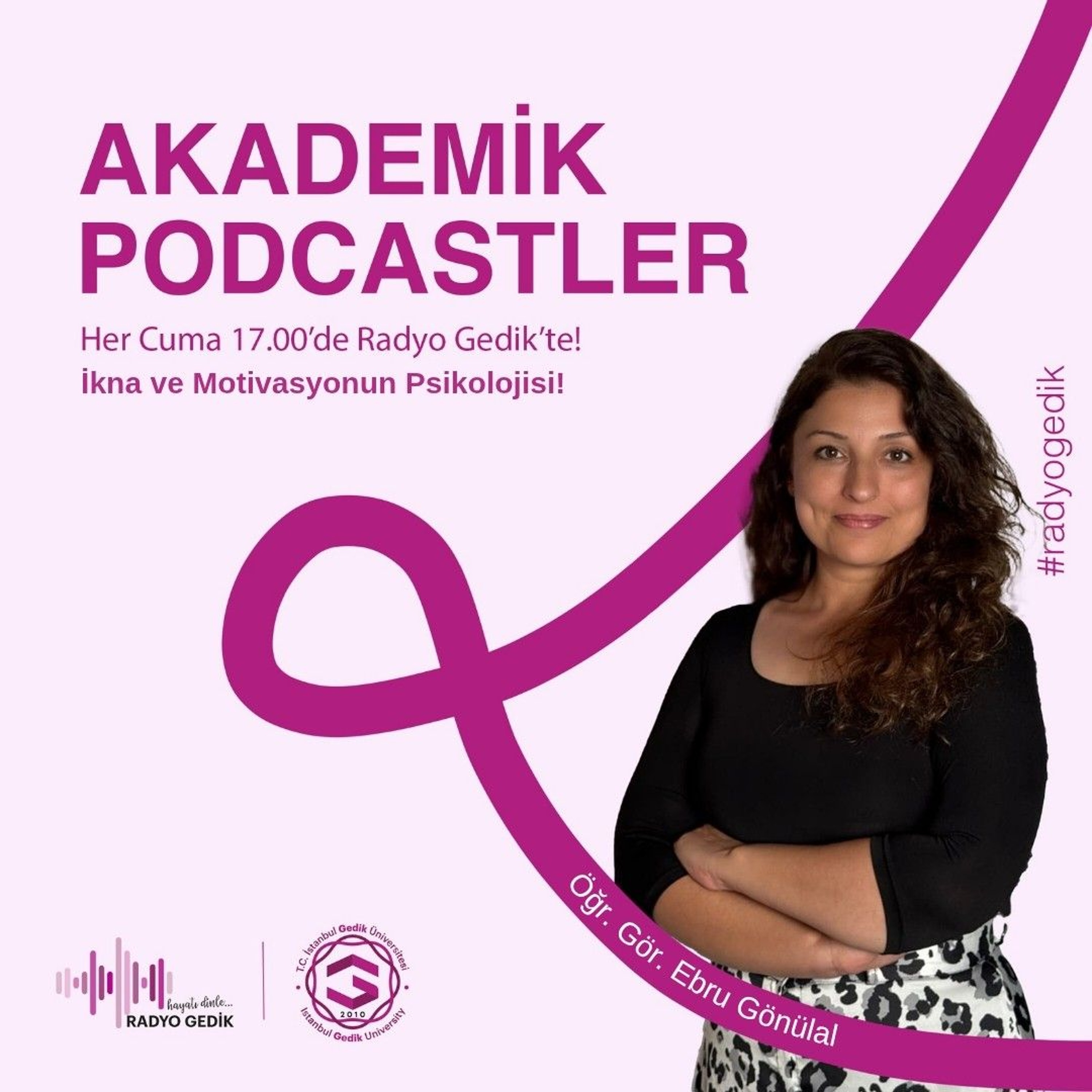 AKADEMİK PODCASTLER-İkna ve Motivasyonun Psikolojisi! episode artwork