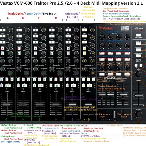 Mix New House praktice .just first blind mix . stay tune -will be match betger , must fix beat grid