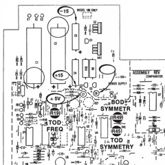 Homeschoolin 808