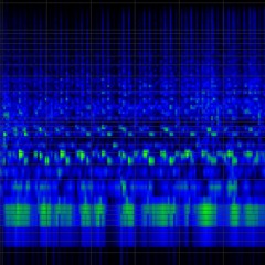 Early Grooves | DJ-Set