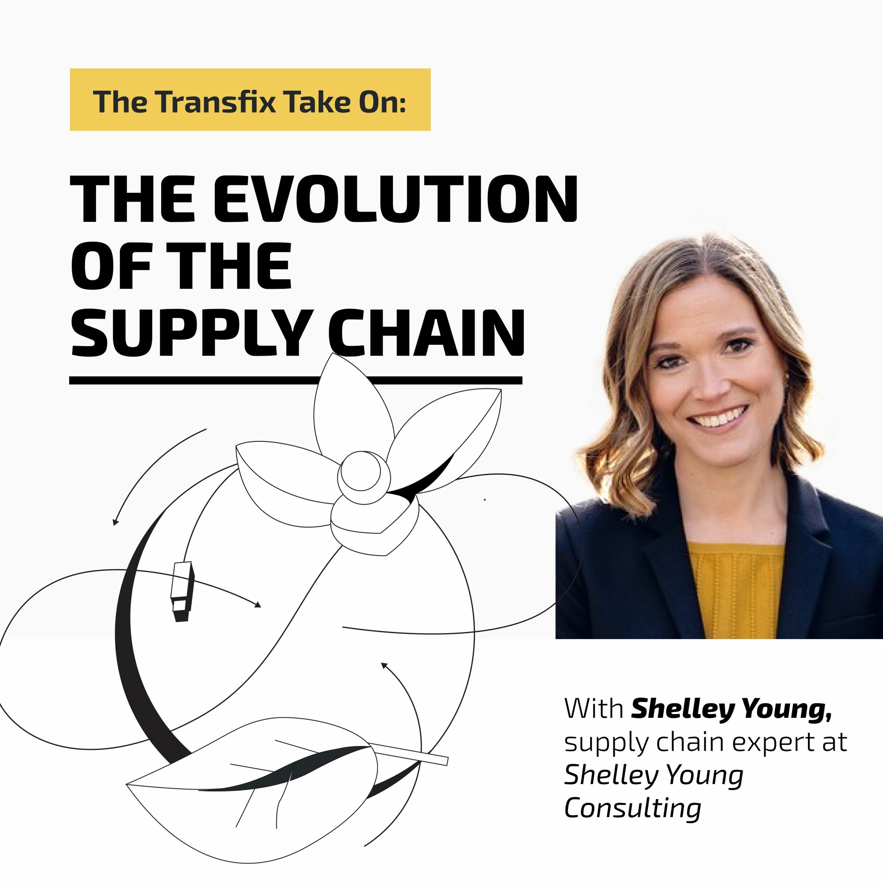 The Transfix Take On: The Evolution of the Supply Chain with Shelley Young episode artwork