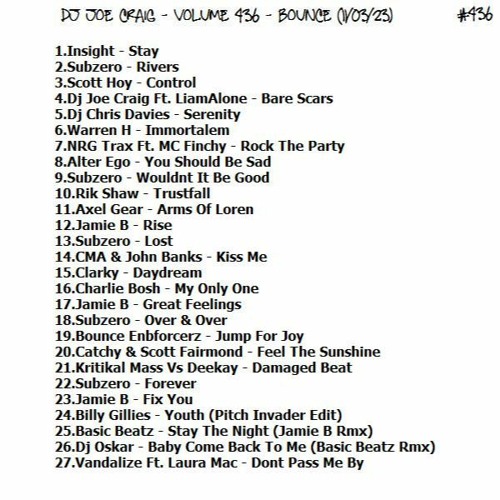 436.Dj Joe Craig - Volume 436 Bounce (11-03-23)