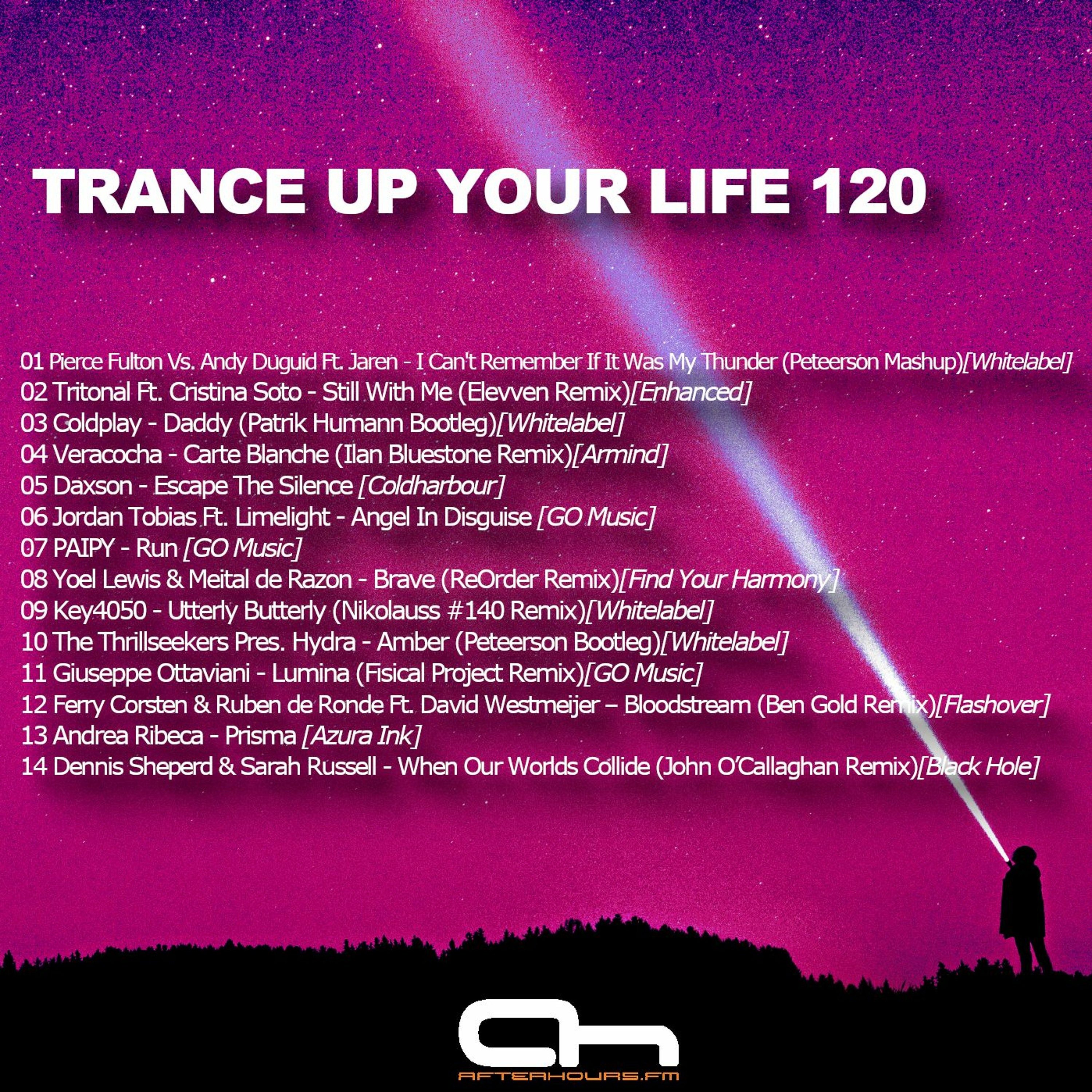 Trance Up You Life With Peteerson