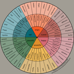 you were sleeping when I woke up (5min sample)