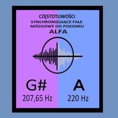 Rhythm Between A 220 Hz and G# 207,65 Hz