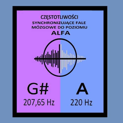 Rhythm Between A 220 Hz and G# 207,65 Hz