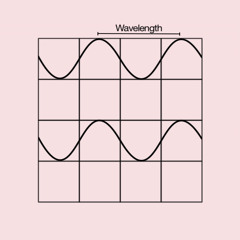 Wavelength [p. Dan Darmawan]
