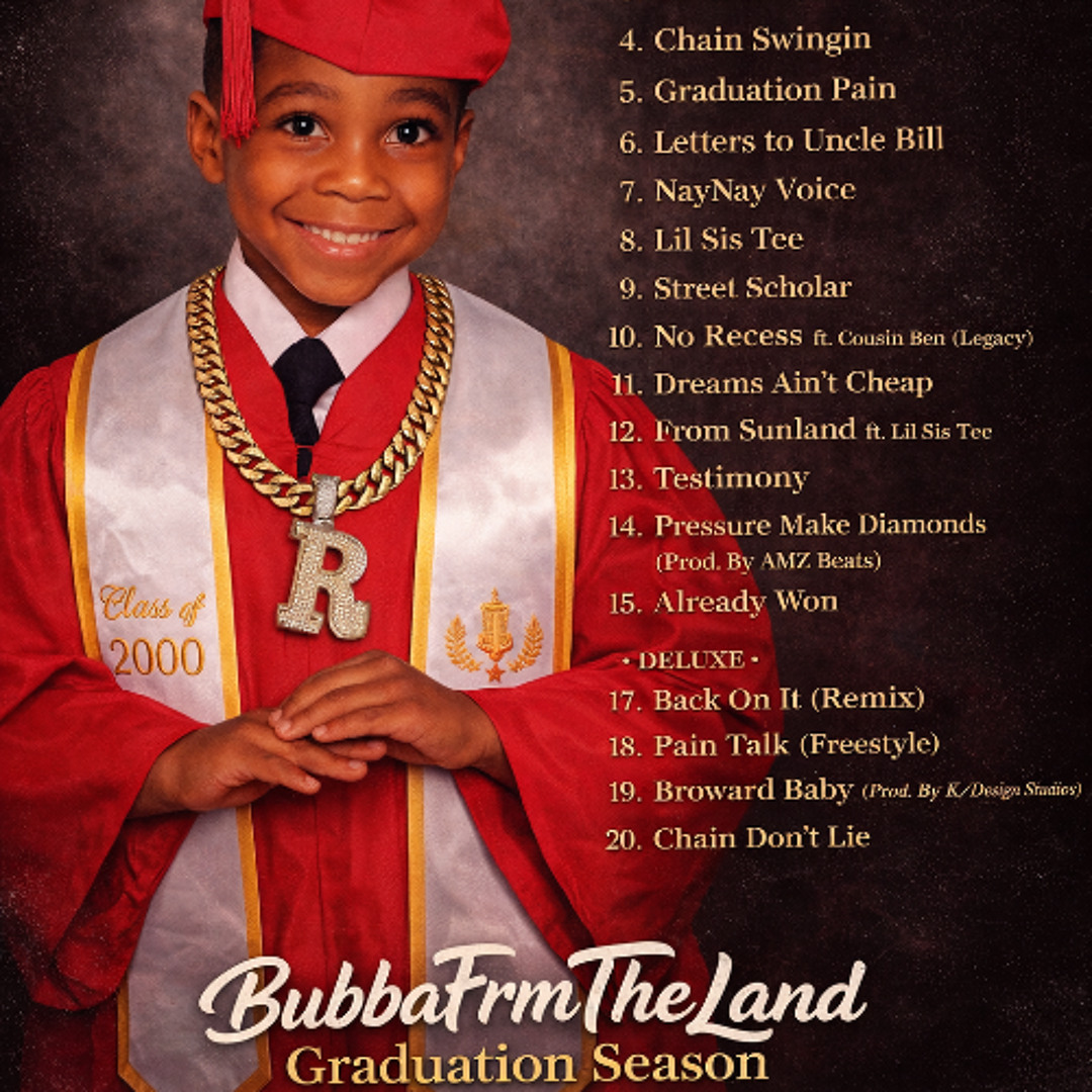 Stream GRADUATION PAIN by BubbaFrmTheLand | Listen online for free on ...