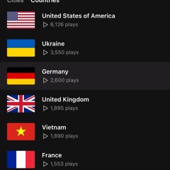 emotionally unstable