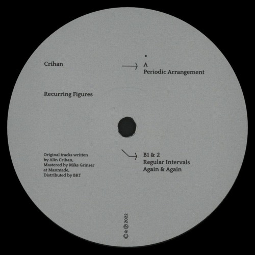 | Premiere | Crihan - Periodic Arrangement [ELMTS003]