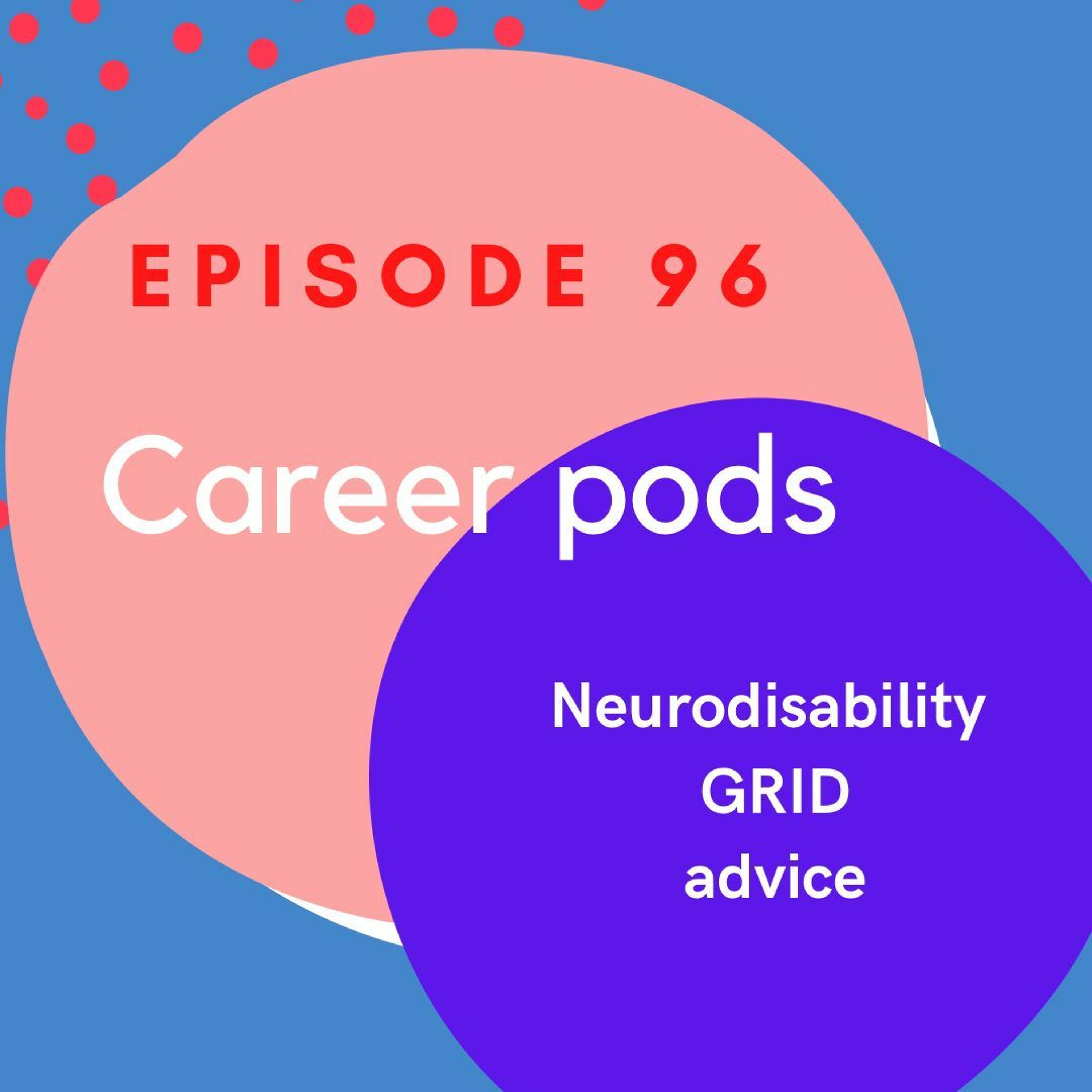 Dragon Bytes Paediatric Podcast