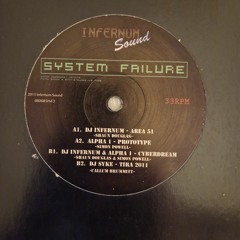DJ Infernum - Area 51 (UK Makina)