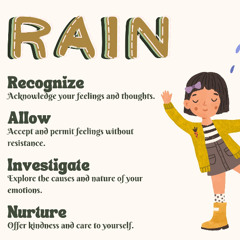 RAIN with Difficulties