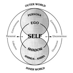 Shadow-work feat Redikiraa