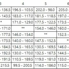 Komodo Chess 9.42 [Latest] [UPD] Full Version