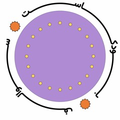 سوالف بودكاست | الحلقة ١ | أغرب الأماكن حول العالم!