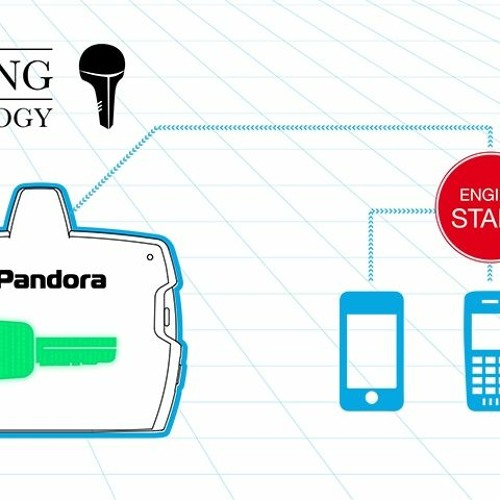Stream Pandora Alarm Studio For Mac from Kirk | Listen online for free on  SoundCloud