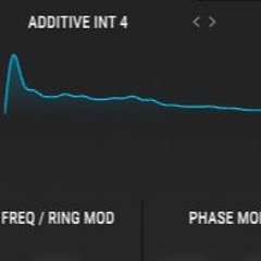 The Holy Spirit Eating A Cloud Relatively Quickly But Still Quite Slowly