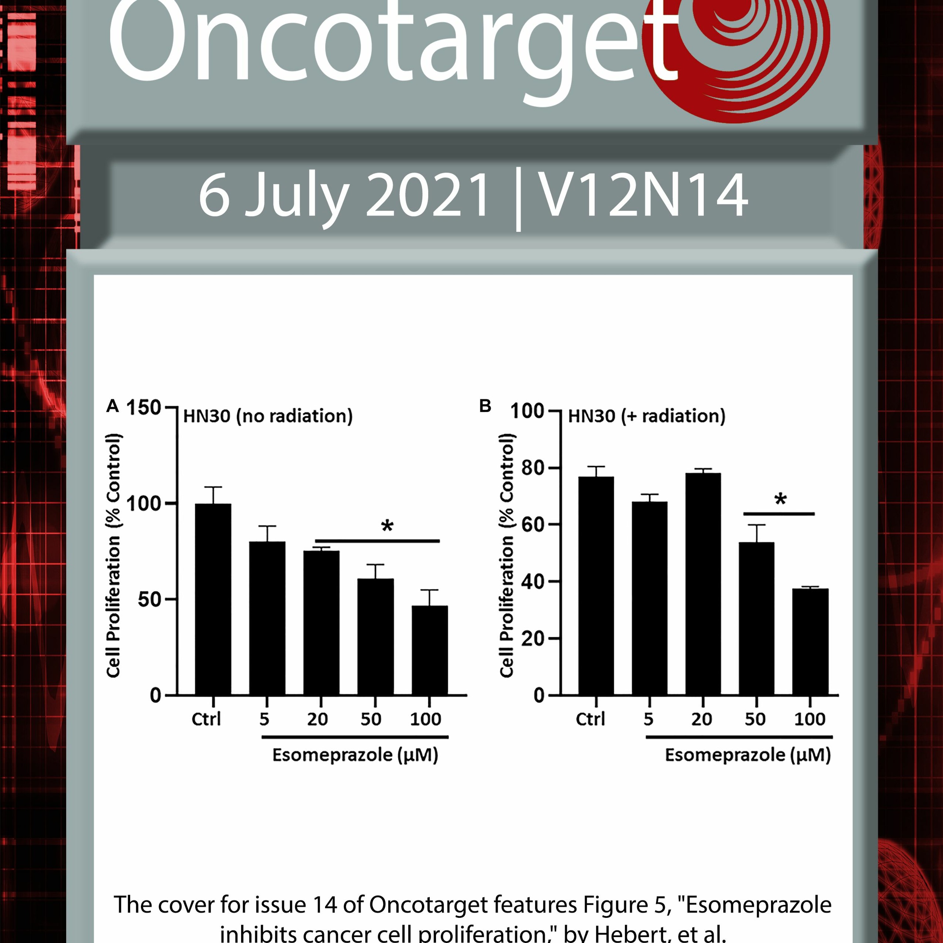 Oncotarget