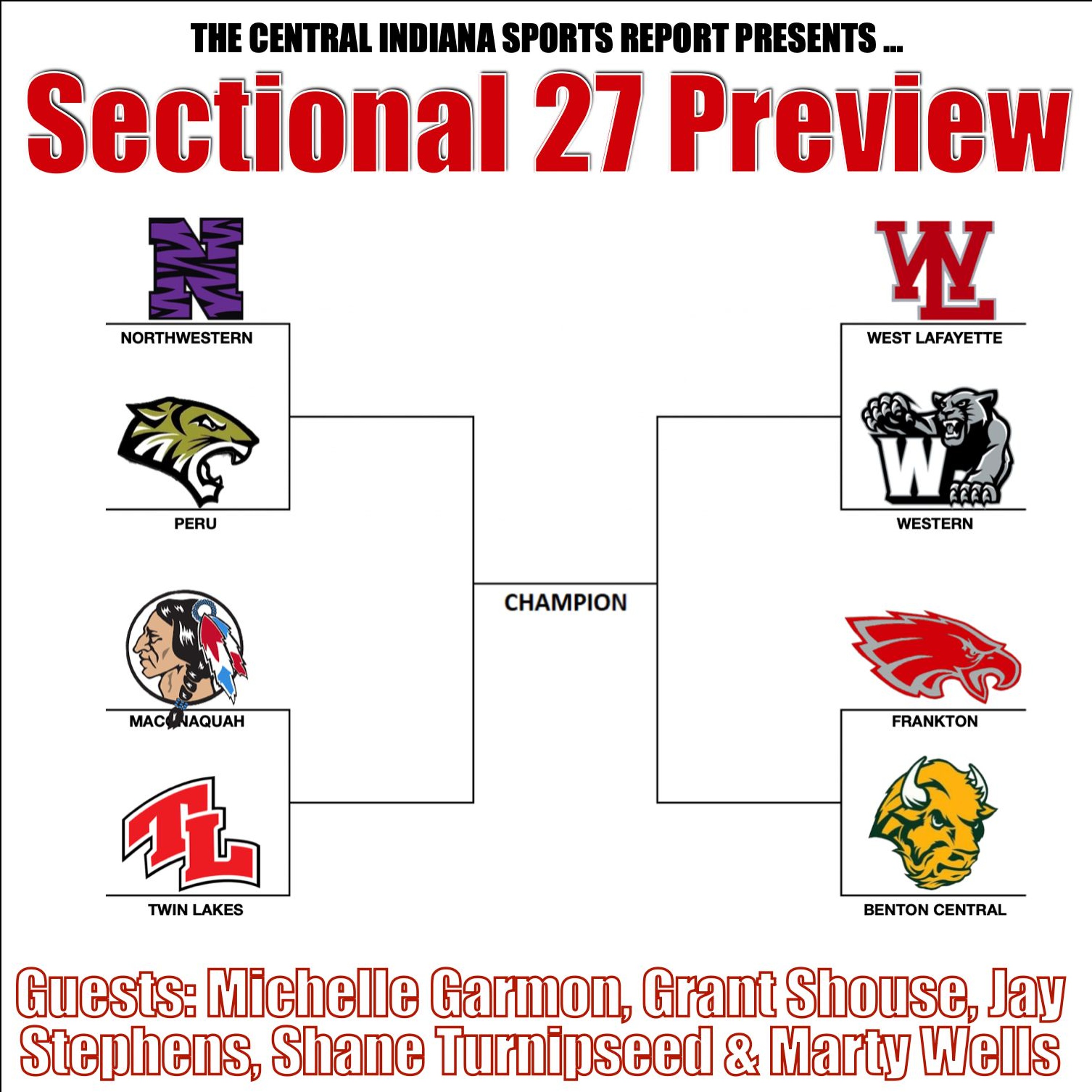 Central Indiana Sports Report