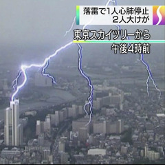 Salute (feat AceVsWill) Prod. Srry Beats