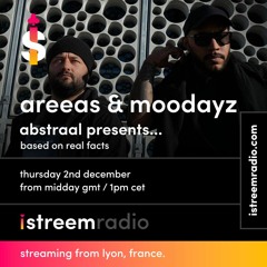 Abstraal Pres. Based On Real Facts EP 36 With Areeas & Moodayz