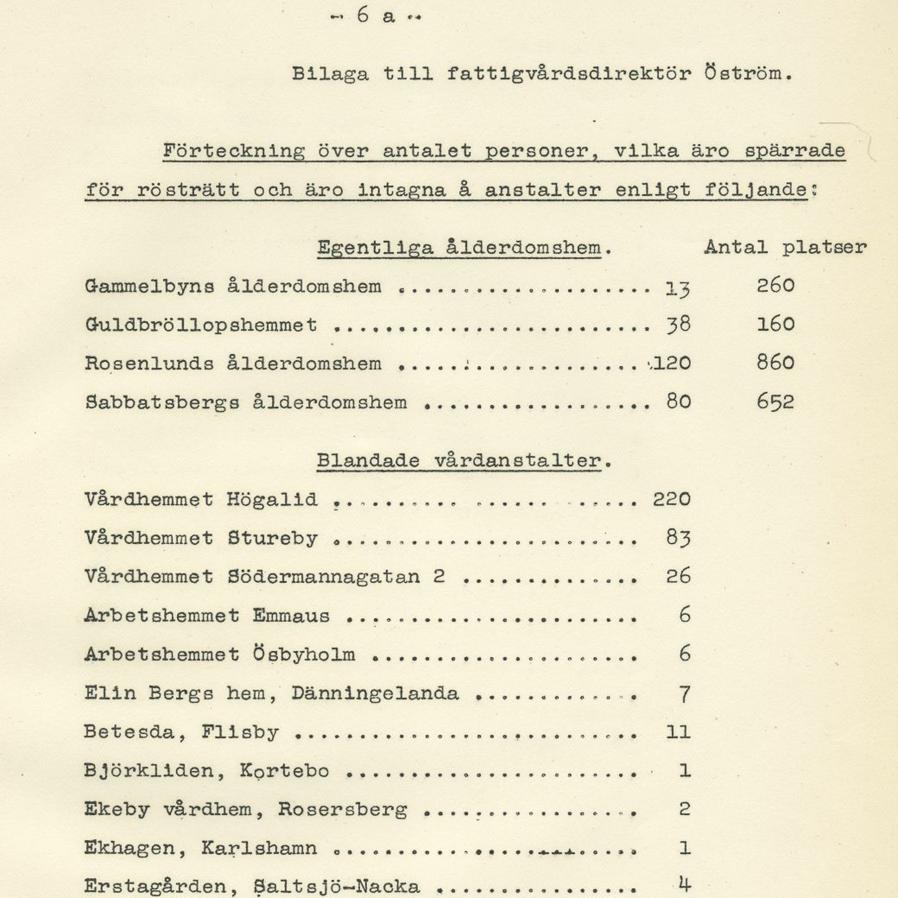 Arkivpodden