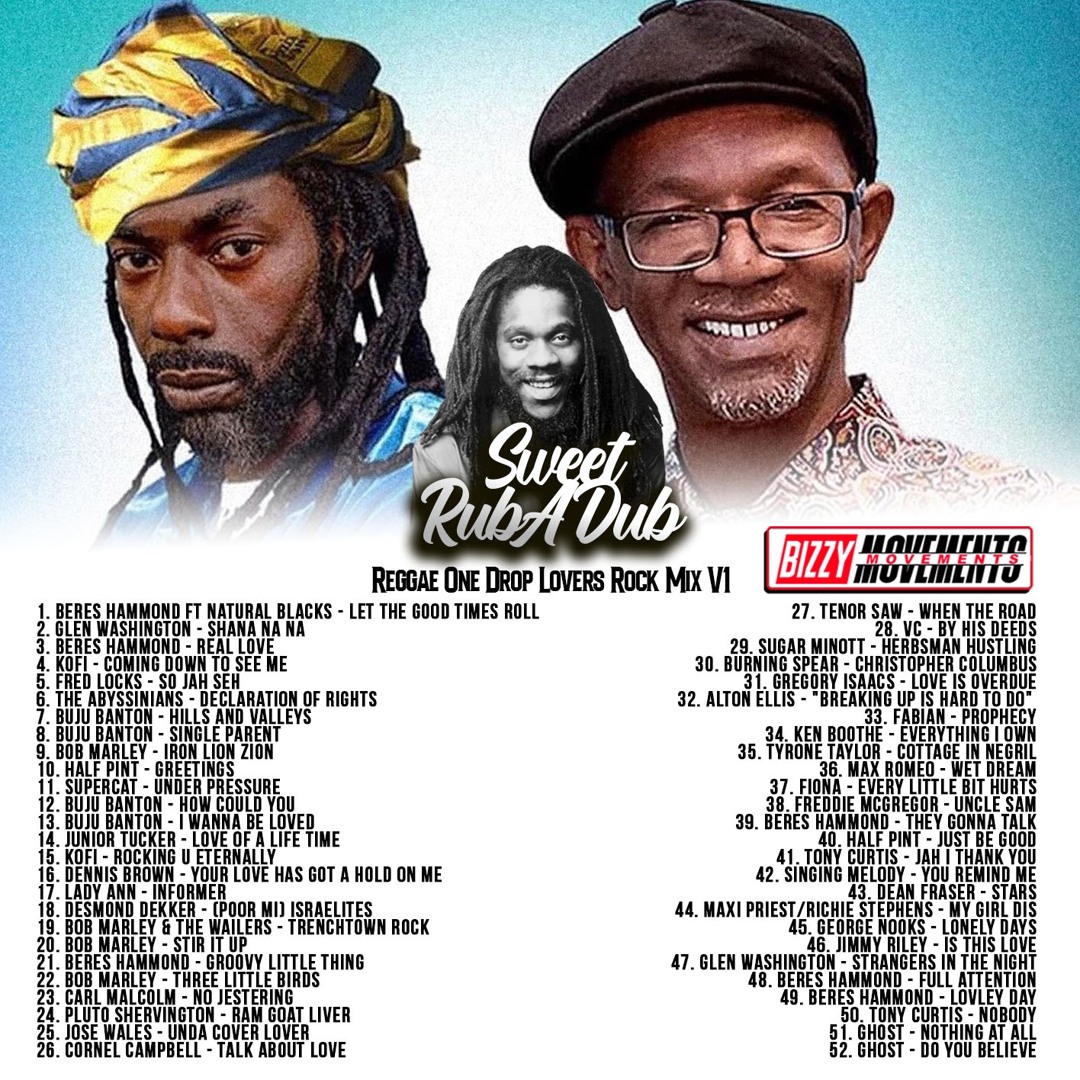 Stream OLD SCHOOL REGGAE LOVERS ROCK MIX ❤️💛💚 2024 VOLUME 1