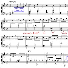 Sonatina in C Minor (2024)