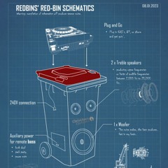 Redbin Waste Management Mix
