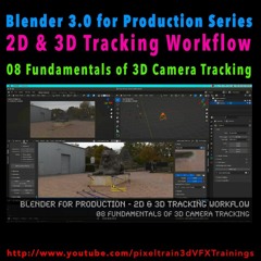 Gumroad From Photo To 3D Model. Photogrammetry Tutorial Series