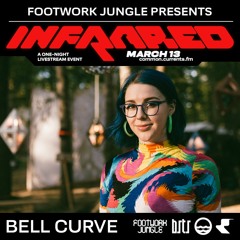 Footwork Jungle x Currents FM Infrared Mix
