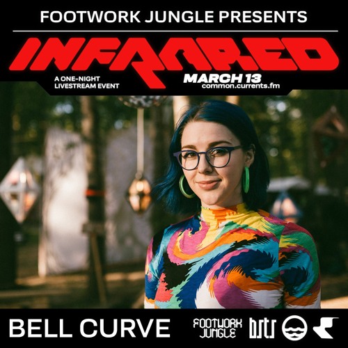 Footwork Jungle x Currents FM Infrared Mix