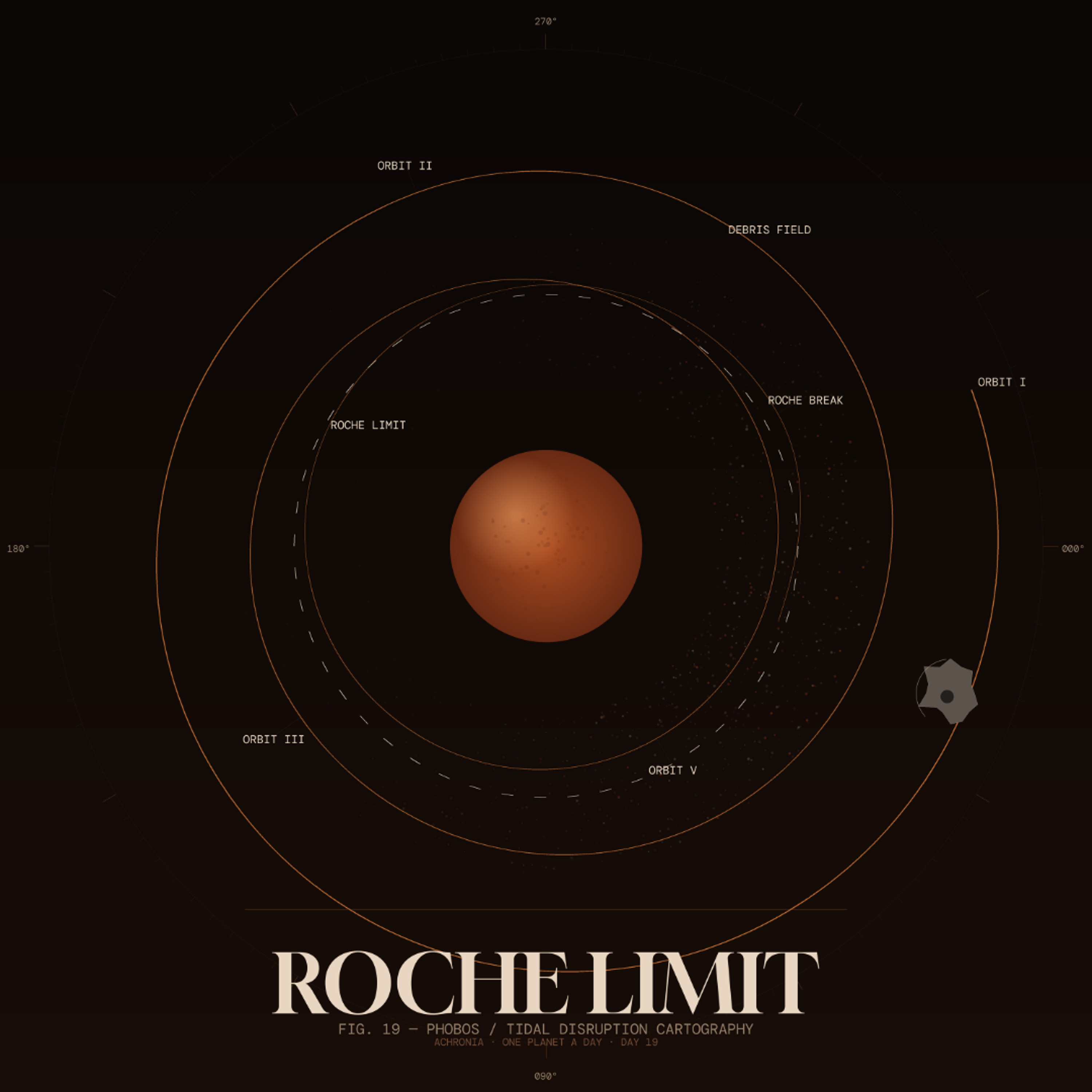 Roche Limit- Day 19 episode artwork