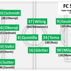 Drei Extrazüge Aus Zürich - FCSG - FCZ 1 - 2 Kommentare