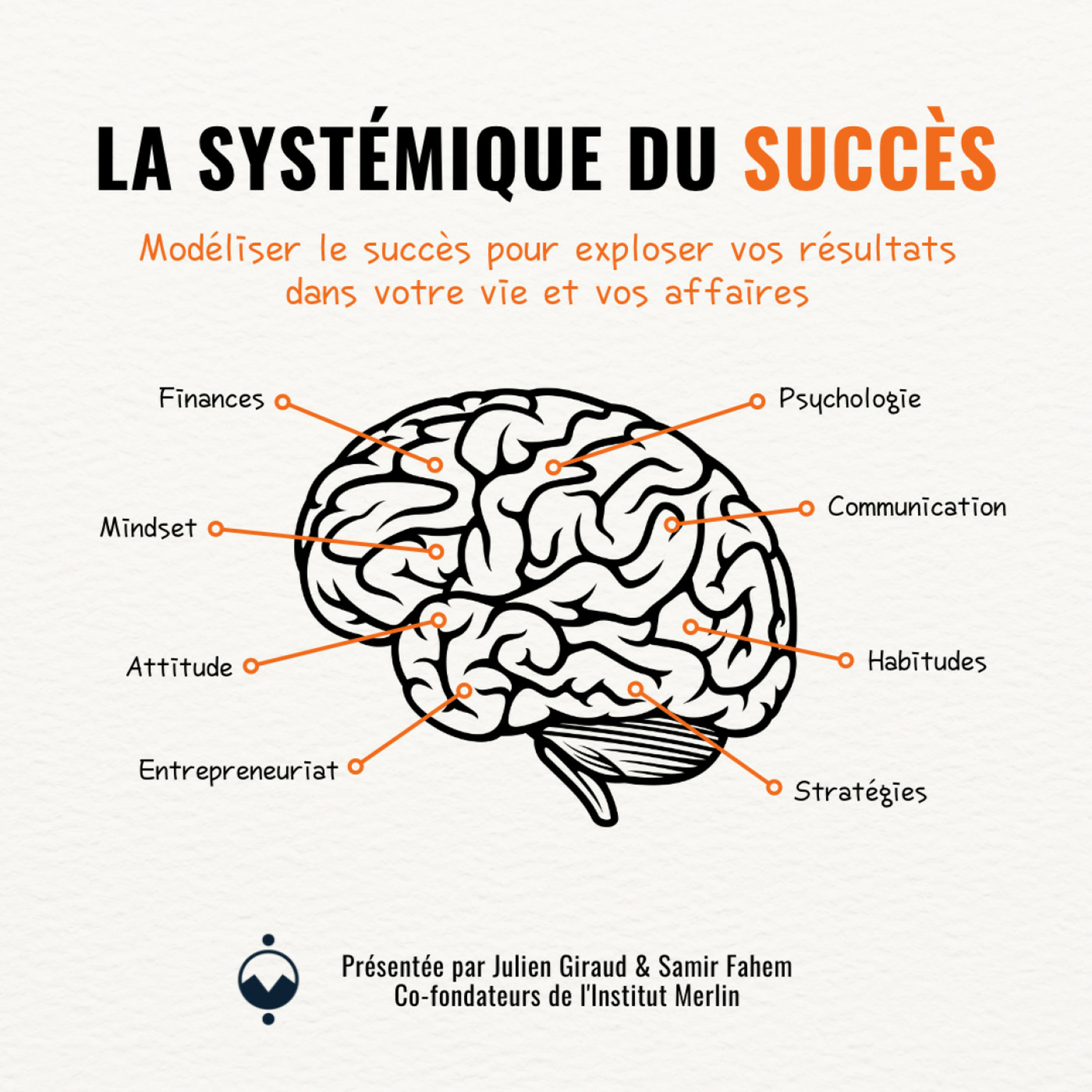 Lifepreneur - Réalisez vos rêve et vivez la vie que vous désirez vraiment