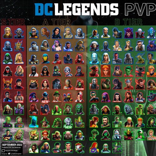 Listen to music albums featuring End Game PvP Tier List - September