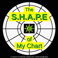 13526.04.20.The SHAPE of My Chart.02.The Planets