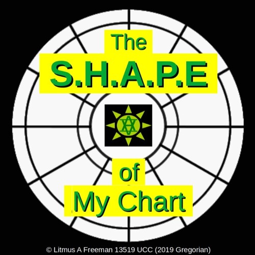 13526.04.20.The SHAPE of My Chart.02.The Planets