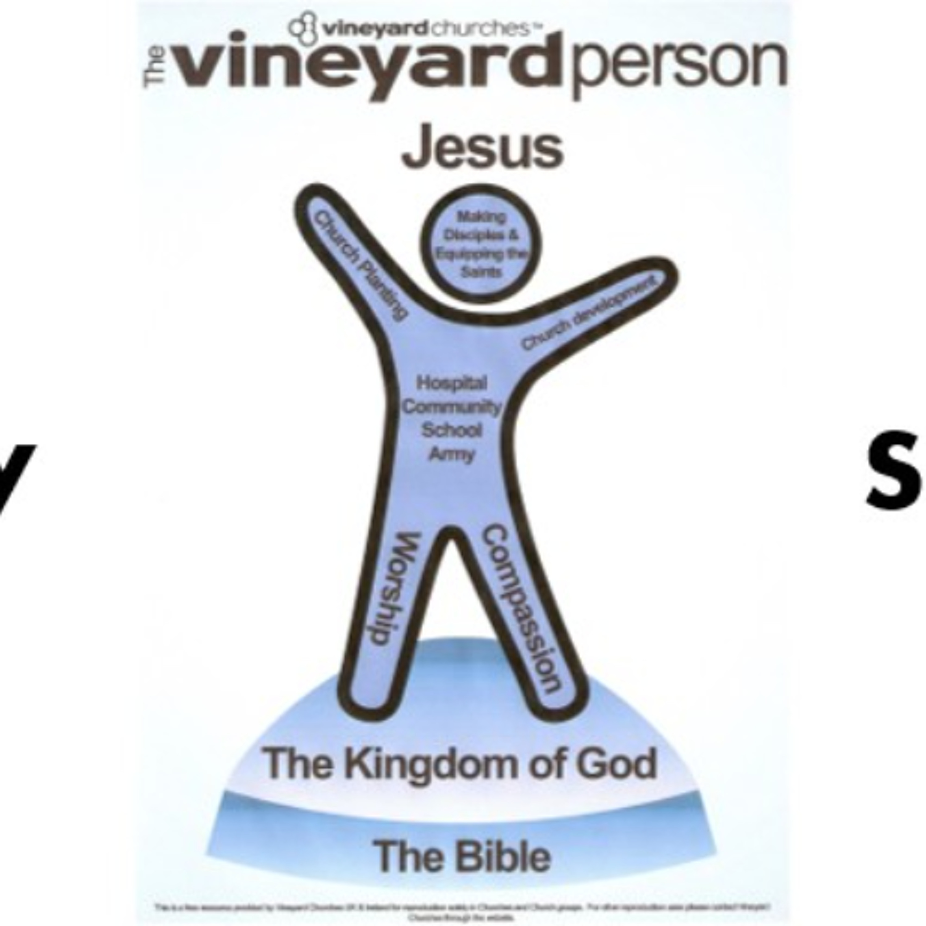 Sunday Sermon 28 September 2025 - The Vineyard Person - Army & School