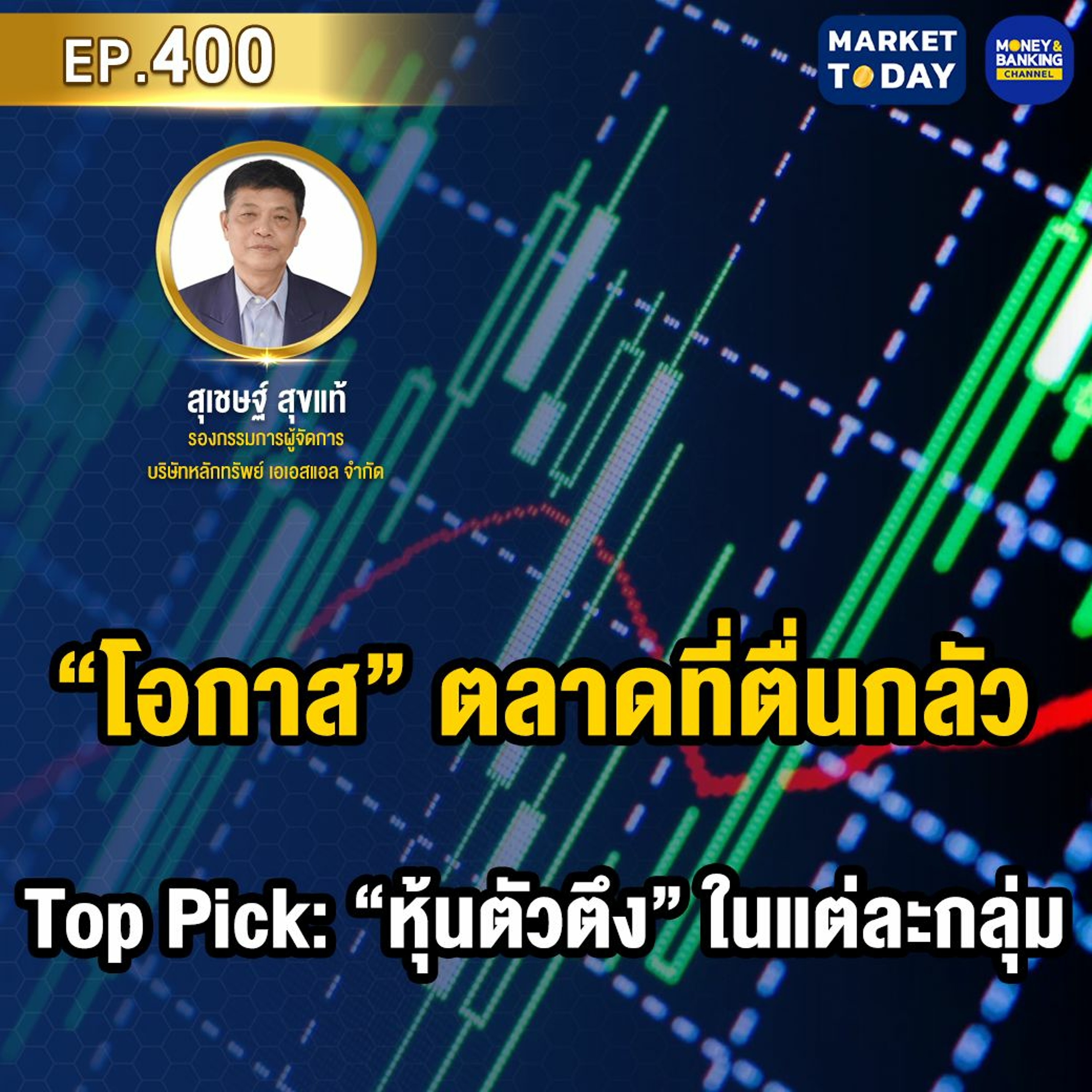 Market Today EP.400 | “โอกาส” ตลาดที่ตื่นกลัว Top Pick: “หุ้นตัวตึง” ในแต่ละกลุ่ม