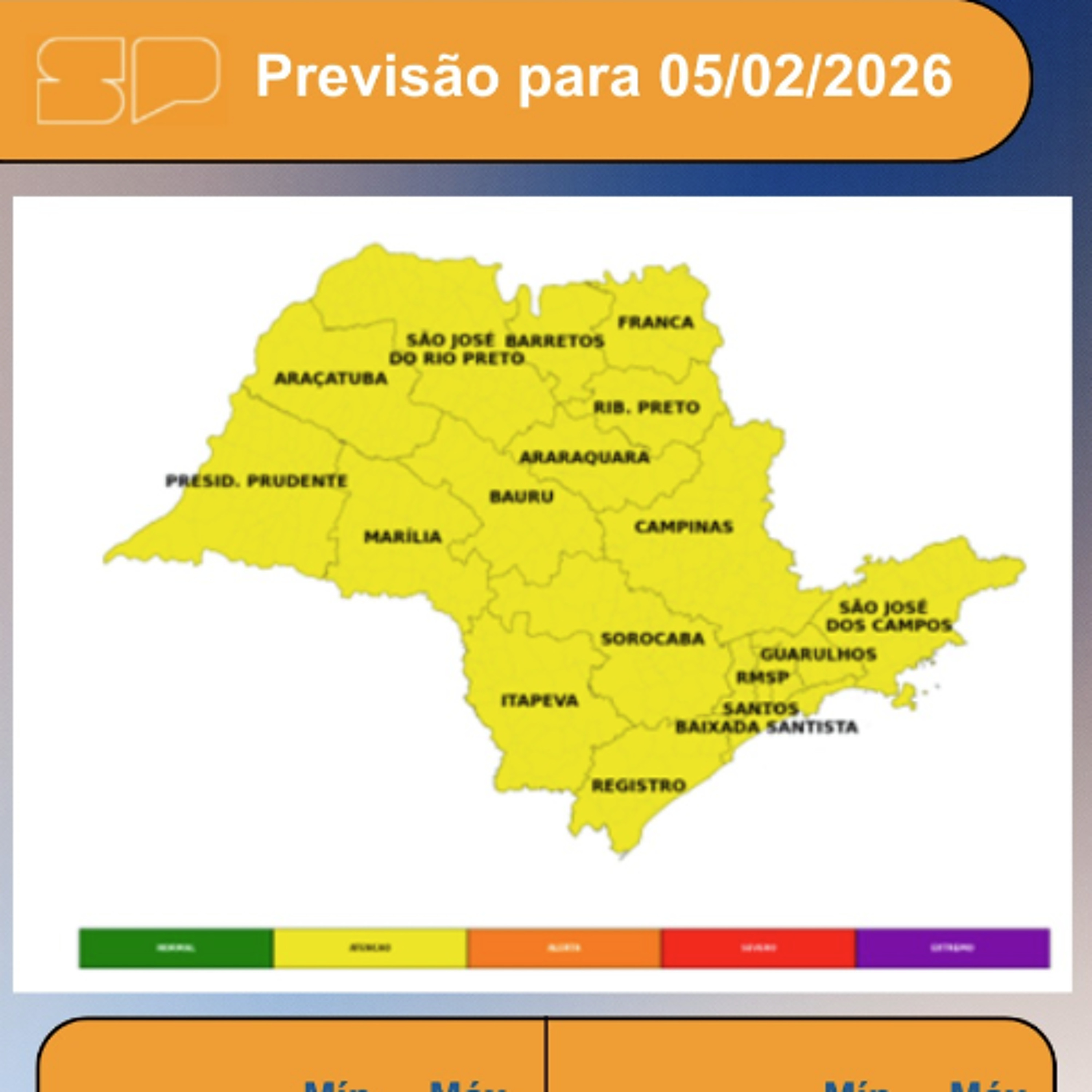 Defesa Civil - Quinta-feira, dia 05/02/2026, o canal de umidade que vinha atuando sobre o estado de São Paulo começa a se afastar