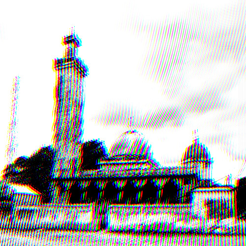 sewer level secret shop