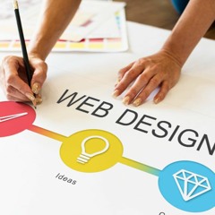 Professional dynamic website development service for your business need