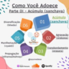#87 - Como Você Adoece - Fase 01