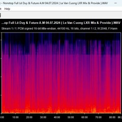 Copy of Nonstop Full Lê Duy & Future A.M 04.07.2024 ( Le Van Cuong LXR Mix & Provide ).