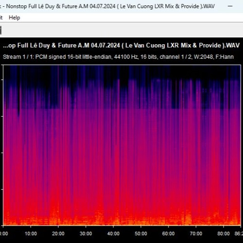 Nonstop Full Lê Duy & Future A.M 04.07.2024 ( Le Van Cuong LXR Mix & Provide ).
